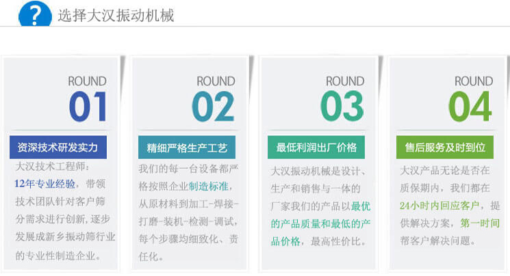 大漢振動篩優(yōu)勢：1，自身技術研發(fā)實力。2，精細嚴格生產(chǎn)工藝。3，產(chǎn)品性交比高。4，售后服務到位。