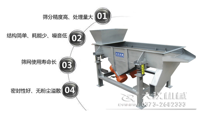 1016型直線振動篩特點：1，篩分精度高，處理量大。2，結(jié)構(gòu)簡單，耗能少，噪音低，3，篩網(wǎng)使用壽命長，密封性好無粉塵溢散。