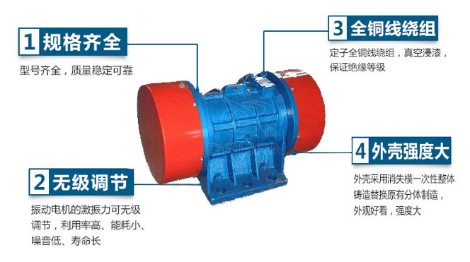 VB振動電機特點：1，規(guī)格齊全：型號齊全，質(zhì)量穩(wěn)定可靠。2，無極調(diào)節(jié)：振動電機的激振力可無極調(diào)節(jié)，利用率高，能耗小，噪音低，壽命長。4，外殼輕度大：外殼采用消失模一次性整體鑄造替換原有分體制造，外觀好看，強度大。