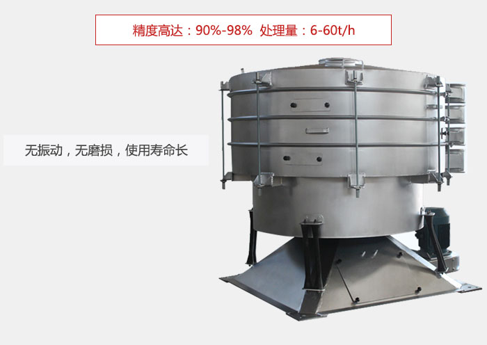 無振動，無磨損，使用壽命長