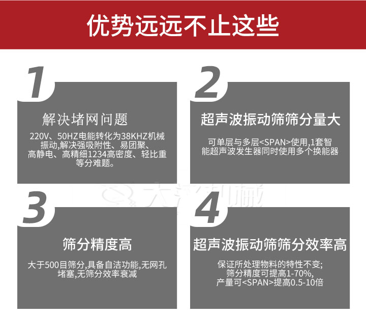 超聲波振動(dòng)篩優(yōu)勢(shì)：1，高效解決堵網(wǎng)問(wèn)題220V，50HZ電能轉(zhuǎn)化為38KHZ機(jī)械振動(dòng)，解決強(qiáng)吸附性，易團(tuán)聚，高靜電，高精細(xì)1234高密度，輕比重等難題。2，超聲振動(dòng)篩篩分量大：可單層與多層使用1套只能超聲波發(fā)生器同時(shí)使用多個(gè)換能器。3，適合大于500目篩分，具備自潔功能，無(wú)網(wǎng)孔堵塞，無(wú)篩分效率衰減。4，超聲波振動(dòng)篩篩分效率高：保證所處理物料的特性不變，篩分精度可提高1-70%。