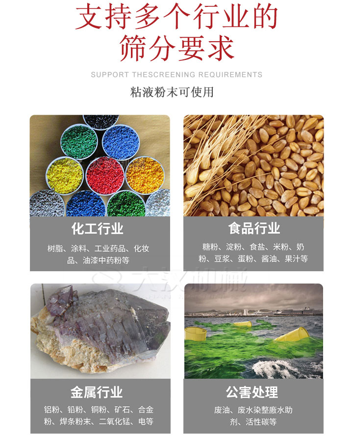 適用于化工行業(yè)，食品行業(yè)，金屬行業(yè)，以及公害處理等行業(yè)。化工行業(yè)：樹(shù)脂，涂料，工業(yè)藥品，化妝品，油漆，中藥粉等;食品行業(yè)：糖粉，淀粉，食用鹽，米粉，奶粉，豆?jié){，蛋粉，醬油，果汁等;金屬行業(yè)：鋁粉，鉛粉，銅粉，礦石，合金粉，焊條粉末，二氧化錳，電等。公害處理：廢油，廢水染整廒水助劑，活性炭等。超聲波振動(dòng)篩支持挑選定制常見(jiàn)的有：不銹鋼，碳鋼，全不銹鋼三種規(guī)格。不銹鋼：耐腐蝕，耐高溫適合化工行業(yè),碳鋼：鋼性強(qiáng)，硬度高經(jīng)久耐用,全不銹鋼：機(jī)身經(jīng)久耐用不易生銹不易腐蝕超聲波振動(dòng)篩共有一到四層可供選擇。大漢超聲波振動(dòng)篩優(yōu)勢(shì)：篩分效率高，篩分精度高，產(chǎn)量可提高0.5-10倍適用于：大米，米粉，綠豆，小米等。輕松解決堵網(wǎng)問(wèn)題適用10目-635目之間的物料。