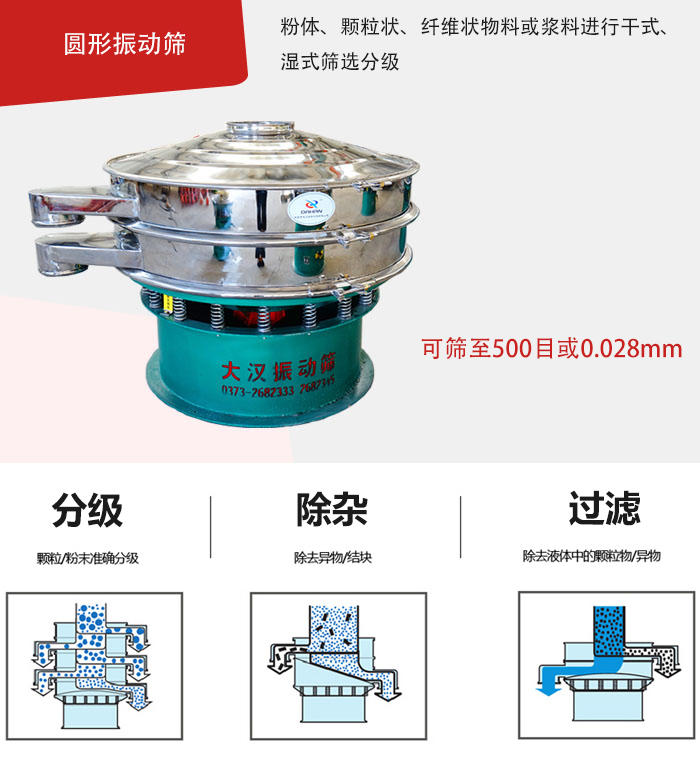 整體為圓形，處理量大,無清理死角