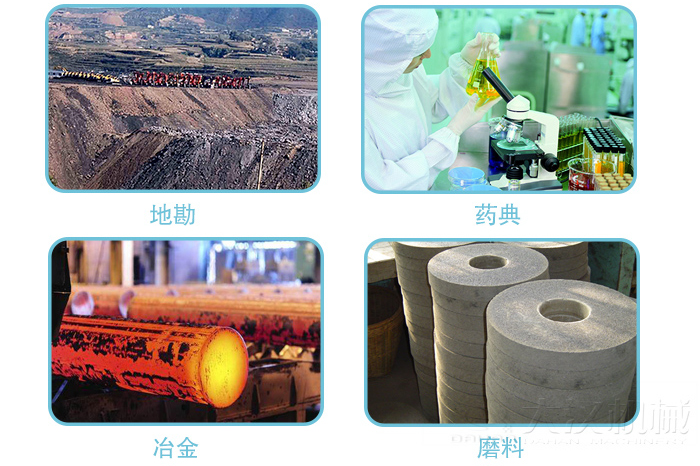適用行業(yè):地堪，冶金，藥典,磨料