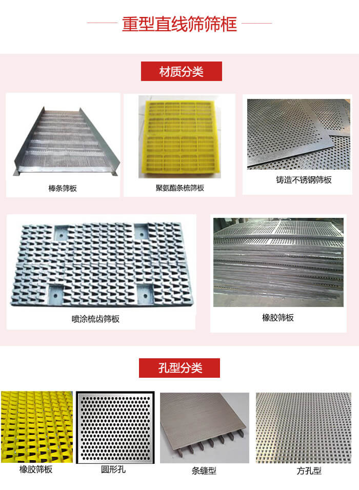 重型直線篩篩板：棒條，不銹鋼，聚氨酯條梳篩板?？仔停簵l縫型，方孔型，圓形，橡膠型。