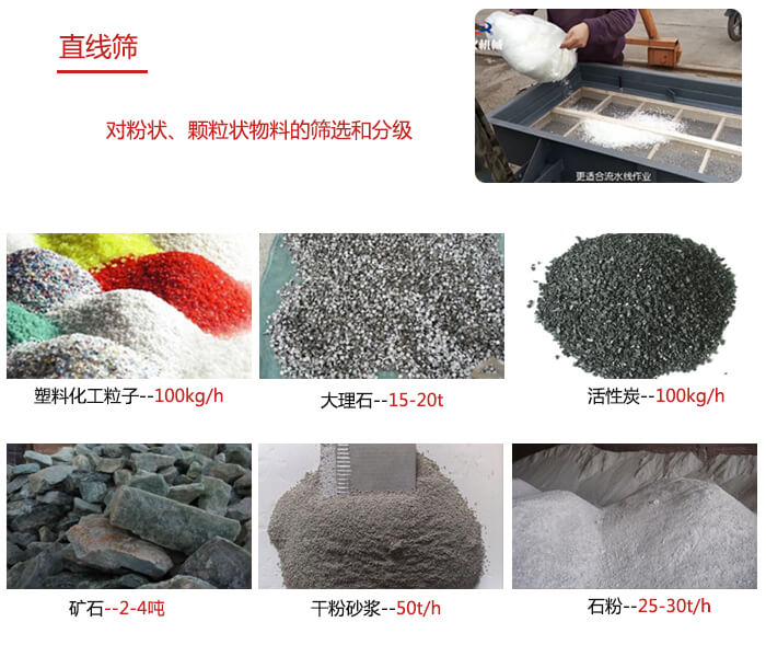 直線篩使用范圍：石英砂，砂石，煤炭，生石灰，化肥顆粒等物料展示圖