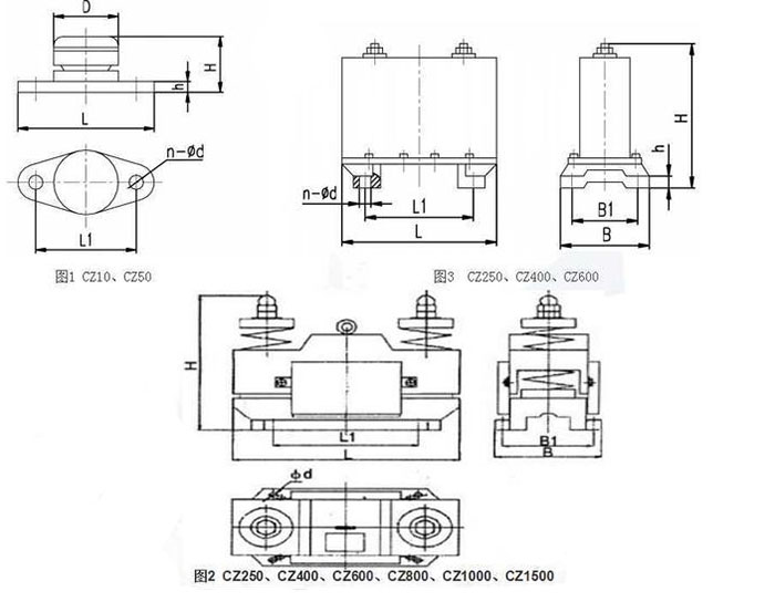 CZ電磁倉壁振動器cz250，cz400，cz800，材質(zhì)000，cz1500的外形尺寸描述。