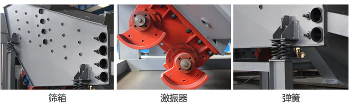概率篩主要部件：篩箱，激振器，彈簧等。