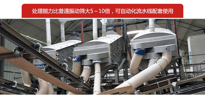 概率篩處理能力比普通振動篩大5-10倍，可自動化流水線配套使用。