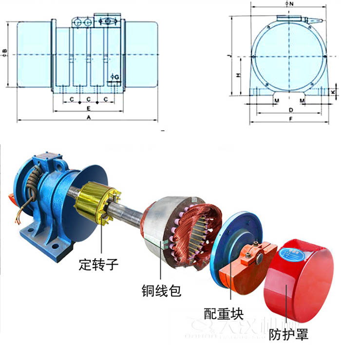 ZFB倉壁振動器外形尺寸字母代表：A為整機(jī)長度F為整機(jī)寬度B為主機(jī)寬度等。結(jié)構(gòu)：定轉(zhuǎn)子，銅線包，配重塊，防護(hù)罩等。