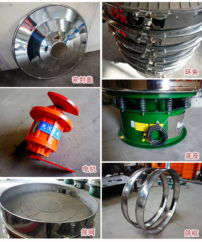 部件包括：密封蓋，環(huán)束，電機(jī)，底座，篩網(wǎng)，篩框等。