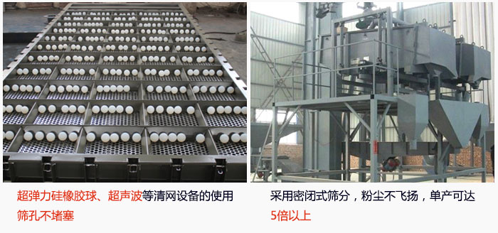 方形搖擺篩采用密閉式篩分，杜絕粉塵飛揚(yáng)，且單產(chǎn)達(dá)到5倍以上；超彈力硅橡膠球、高頻率超聲波等清網(wǎng)設(shè)備的使用，不會(huì)造成篩孔堵塞，使產(chǎn)量提升。