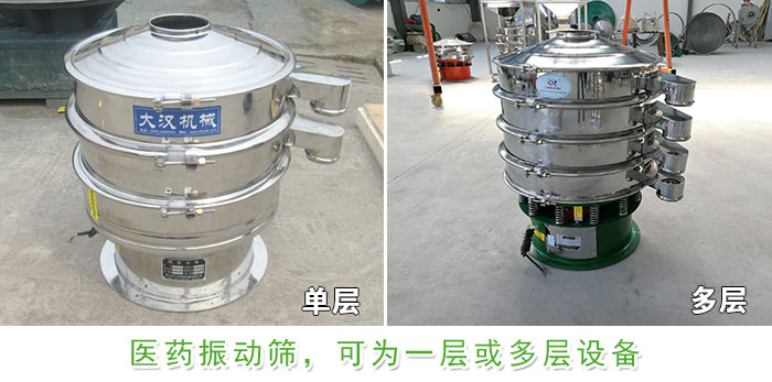 醫(yī)藥振動(dòng)篩層級(jí)展示：?jiǎn)螌?，多層圖片展示