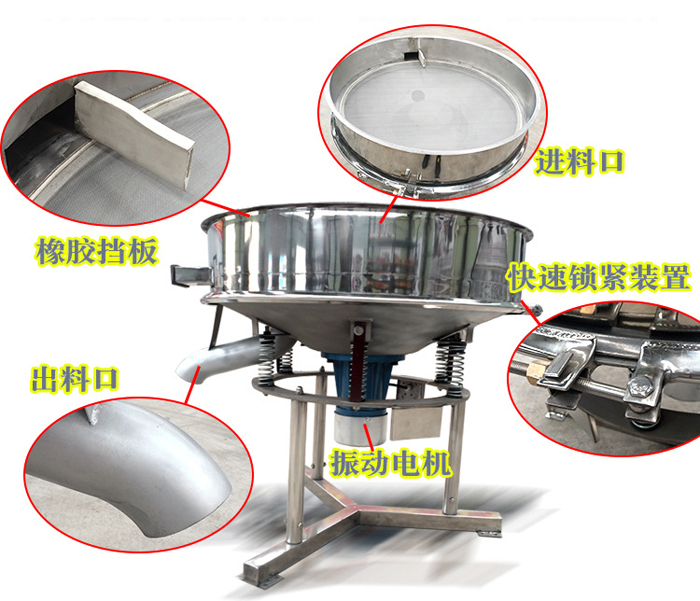 該產(chǎn)品振動原理以及產(chǎn)品內(nèi)部結(jié)構(gòu)（橡膠擋板，進料口，出料口，振動電機，快速鎖緊裝置等部件介紹圖展示）。