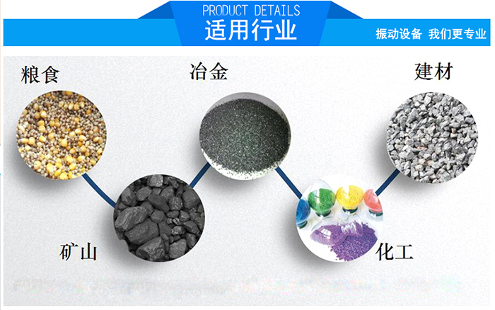 顆粒振動篩適用行業(yè)：糧食，冶金，建材，礦山，化工。