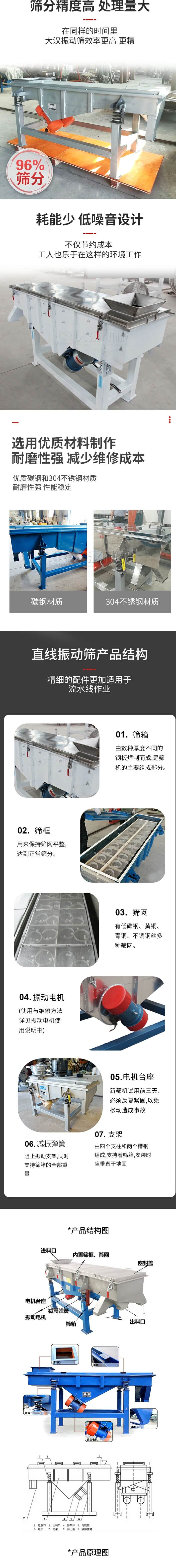 直線振動篩篩分特點：篩分精度可達(dá)96%，處理量大，耗能少，低噪音設(shè)計不僅節(jié)約成本，共二年也樂于在這樣的環(huán)境工作。選用優(yōu)質(zhì)材料制作，耐磨性強(qiáng)，減少維修成本，多采用優(yōu)質(zhì)碳鋼和304不銹鋼材質(zhì)，那么性強(qiáng)，性能穩(wěn)定。  直線振動篩產(chǎn)品結(jié)構(gòu)：1，篩箱：有數(shù)種厚度不同的鋼板焊制而成，是篩機(jī)的主要組成部分。2，篩框：用來半尺篩網(wǎng)平整達(dá)到正常篩分。3，篩網(wǎng)：有低碳鋼，黃銅，青銅，不銹鋼絲多種篩網(wǎng)。4，振動電機(jī)（使用與維護(hù)方法詳見振動電機(jī)使用說明書）5，電機(jī)臺座新篩機(jī)試用前三天必須反復(fù)緊固，以免松動造成事故。6，減振彈簧：阻止振動支架，同時支持篩箱的全部重量。7，支架：有四個支柱和兩個槽鋼組成，支持著篩箱，安裝時應(yīng)垂直于地面。  產(chǎn)品結(jié)構(gòu)圖：進(jìn)料口，內(nèi)置篩框，篩網(wǎng)，密封蓋，電機(jī)臺座，減震彈簧，振動電機(jī)，篩箱，出料口。