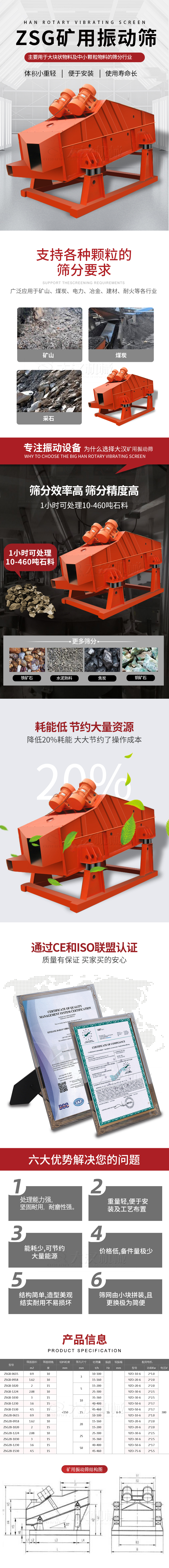 ZSG礦用振動篩主要用于大塊物料機小顆粒物料的篩分行業(yè)，特點：體積小重量輕，便于安裝使用壽命長。適用物料范圍：支持多種顆粒狀物料篩分要求，廣泛應用于礦山，煤炭，電力，冶金，建材，耐火等各行業(yè)。選擇大漢礦用振動篩的理由：篩分效率高，篩分精度高，1小時可處理10-460噸石料，耗能低節(jié)約大量資源：降低20%耗能，大大節(jié)約了操作成本，廠家產(chǎn)品通過CE和ISO聯(lián)盟認證：質(zhì)量有保證，買家買的安心。礦用振動篩主打優(yōu)勢：1，處理量能力強，堅固耐用，耐磨性強。2，重量輕，便于安裝及工藝布置。3，耗能少，可節(jié)約大量能源。4，價格低，備件量極少。5，結構簡單，造型美觀結實耐用不宜損壞。6，篩網(wǎng)由小塊拼裝，且更換極為簡便。礦用振動篩參數(shù)：處理量在10-460t/h給料粒度mm：<150篩面面積㎡：0.9-4.5.