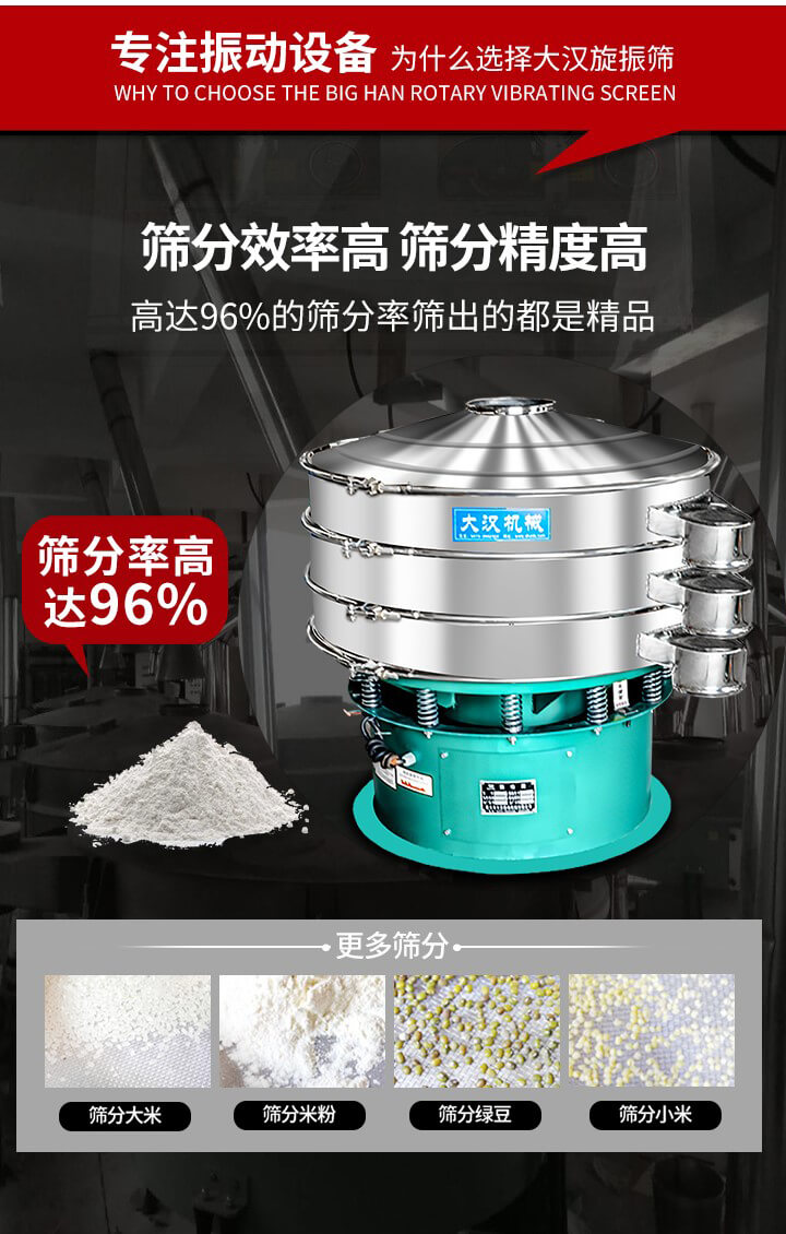 旋振篩結(jié)構(gòu)：進料口，網(wǎng)架，防塵蓋，出料口，加重塊，束環(huán)，上部重錘，彈簧，下部重錘等。