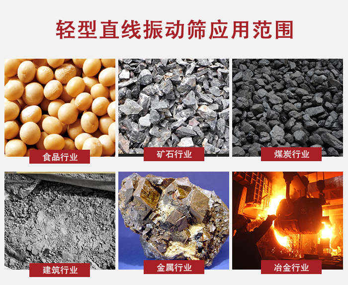 輕型直線振動(dòng)篩應(yīng)用范圍較廣多使用與顆粒狀，粉狀以及其它重型行業(yè)的輸送。