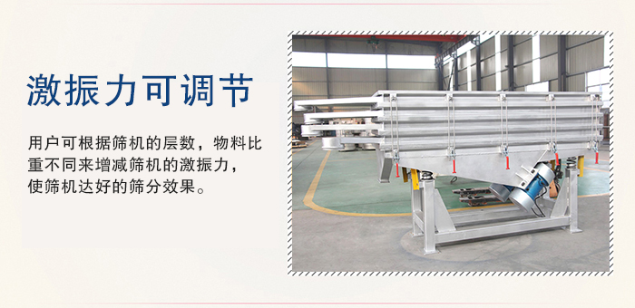 醫(yī)藥直線振動(dòng)篩的激振力可通過振動(dòng)電機(jī)的偏心塊夾角進(jìn)行調(diào)整。