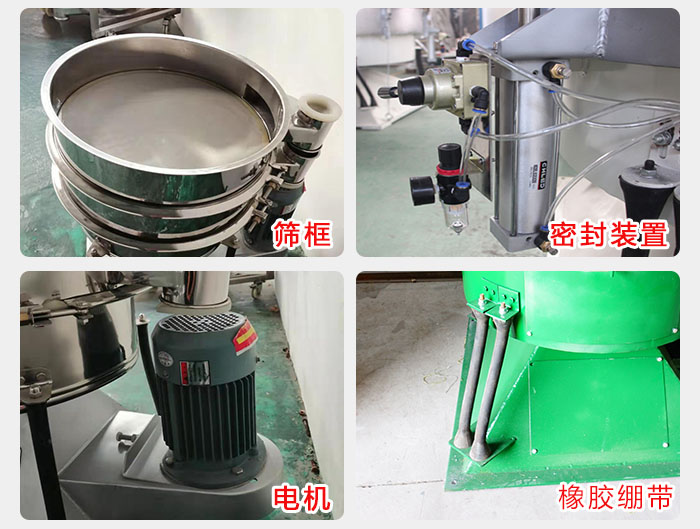 搖擺篩結(jié)構(gòu)：電機(jī)，橡膠繃帶，篩框，密封裝置等。
