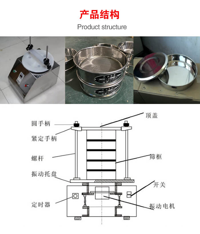 實驗室振動篩-試驗篩結(jié)構(gòu)主要由：圓手柄，緊定手柄，螺桿，振動托盤，篩框，頂蓋等。